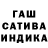 Дистиллят ТГК концентрат Helen Gladkova